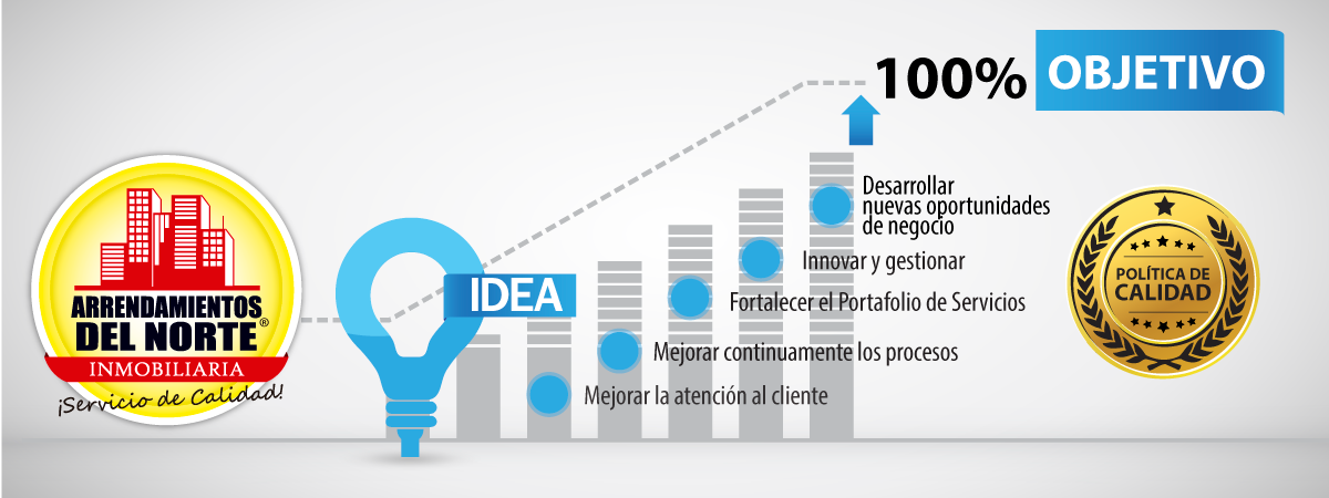 objetivo-arrendamientos-del-norte